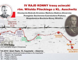 IV RAJD KONNY trasą ucieczki rtm.Witolda Pileckiego z KL. Auschwitz